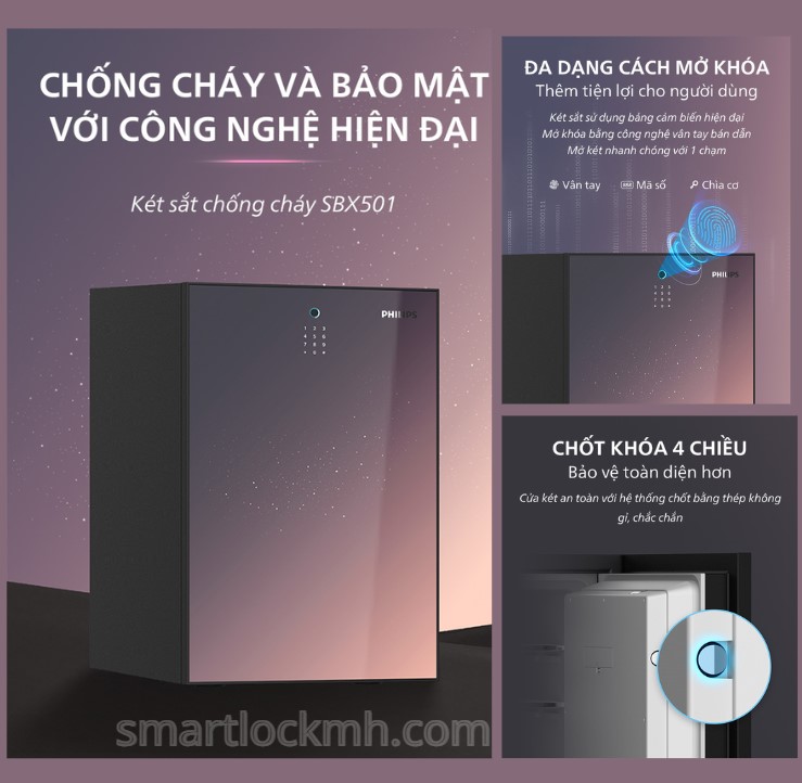 Két sắt Philips SBX501-4C0 là dòng két sắt thông minh chống cháy cao cấp